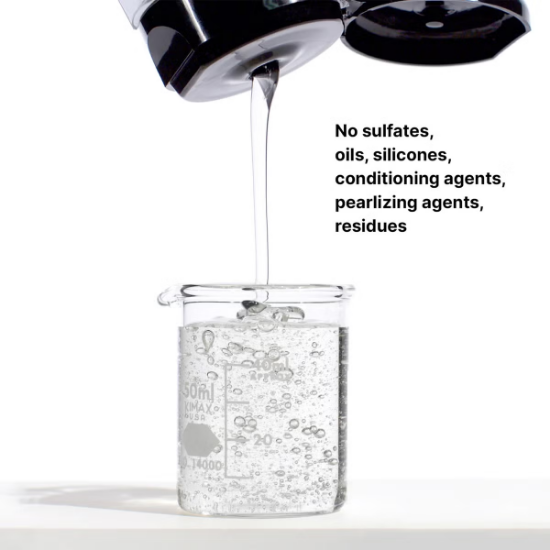 Picture of Colour Security Shampoo
